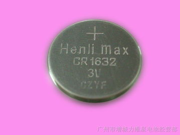 供应国产CR1632纽扣电池，品质之选如何助力日常小电