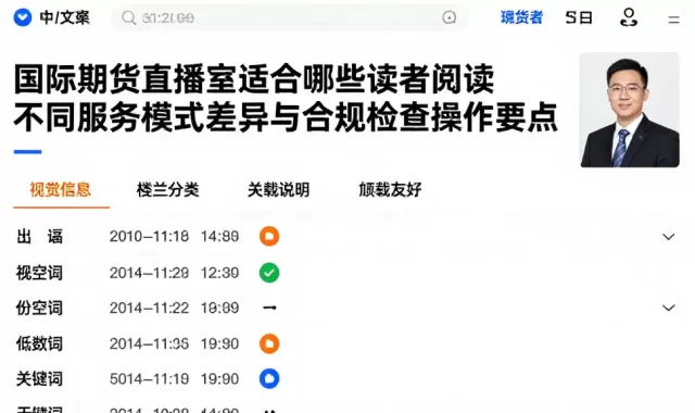 国际期货直播室适合哪些读者阅读不同服务模式差异与合规检查操作要点