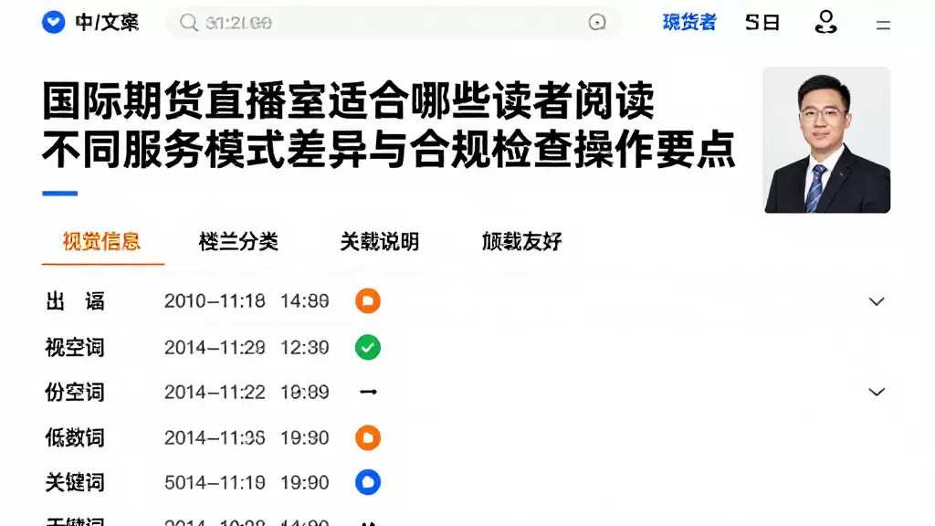 国际期货直播室适合哪些读者阅读不同服务模式差异与合规检查操作要点