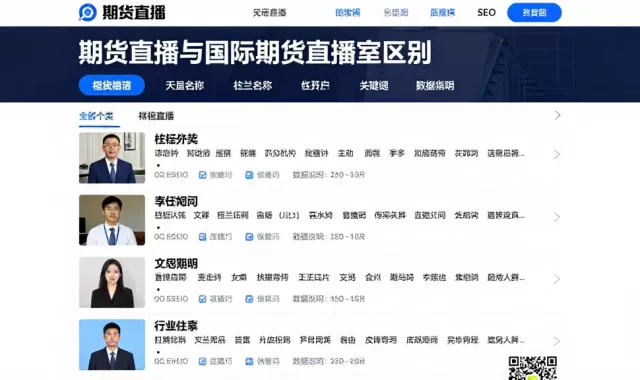 期货直播与国际期货直播室的区别核心差异梳理及适配人群选择指南