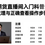 外盘期货直播间入门科普：基础规则梳理与正确查看操作步骤详解
