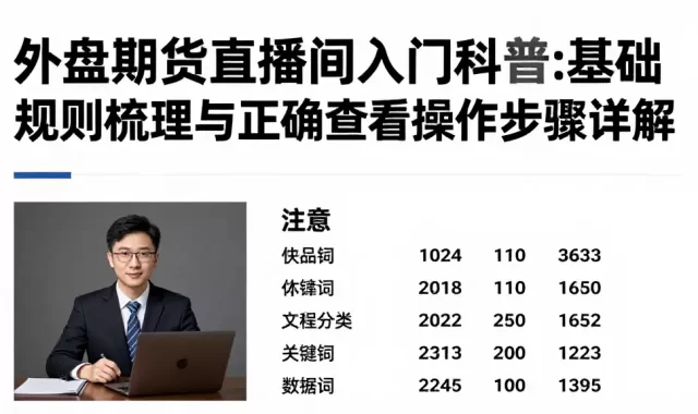外盘期货直播间入门科普：基础规则梳理与正确查看操作步骤详解