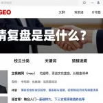 行情复盘是什么？新手入门基础规则、操作流程及实用检查清单