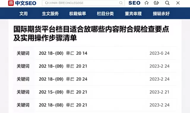 国际期货平台栏目适合放哪些内容附合规检查要点及实用操作步骤清单