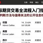 国际期货交易全流程入门指南实用判断方法与值得关注的公开信息梳理