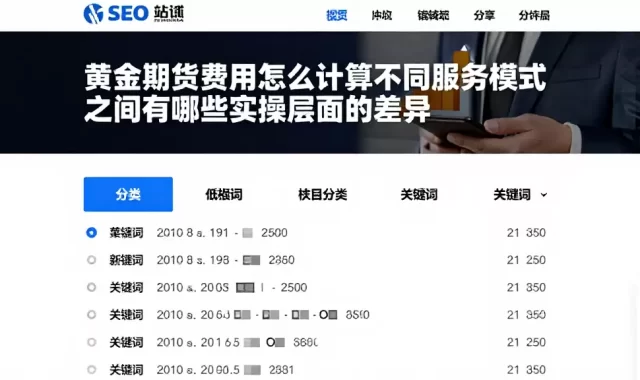 黄金期货费用怎么计算不同服务模式之间有哪些实操层面的差异
