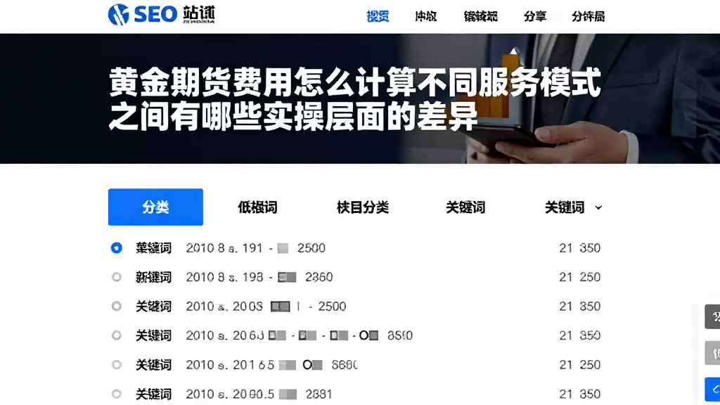 黄金期货费用怎么计算不同服务模式之间有哪些实操层面的差异