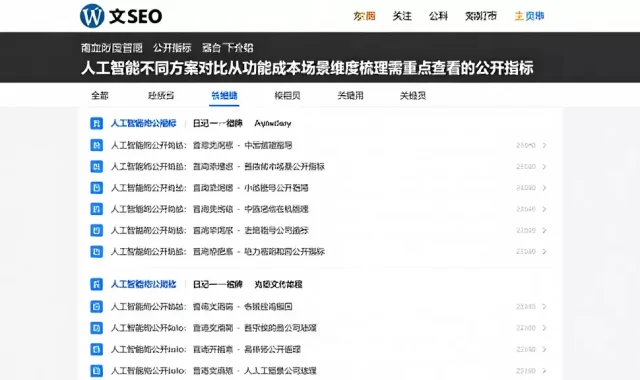 人工智能不同方案对比从功能成本场景维度梳理需重点查看的公开指标