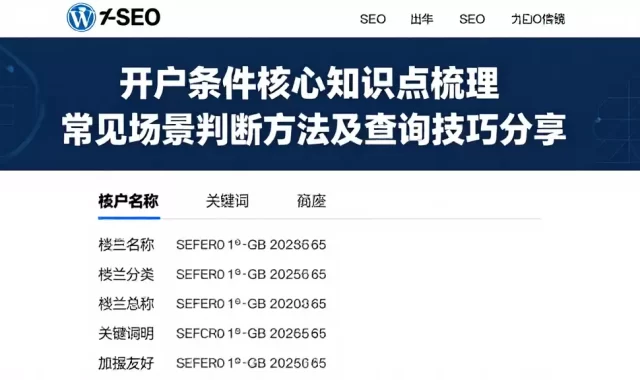 开户条件核心知识点梳理常见场景判断方法及查询技巧分享