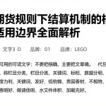 国际期货规则下结算机制的核心概念与适用边界全面解析