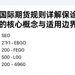 结合国际期货规则详解保证金调整的核心概念与适用边界