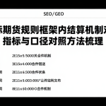 国际期货规则框架内结算机制对比指标与口径对照方法梳理