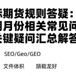 国际期货规则答疑：到期月份相关常见问题及关键疑问汇总解答