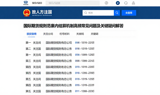 国际期货规则范畴内结算机制高频常见问题及关键疑问解答
