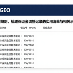 参照国际期货规则，梳理保证金调整记录的实用清单与相关示例说明