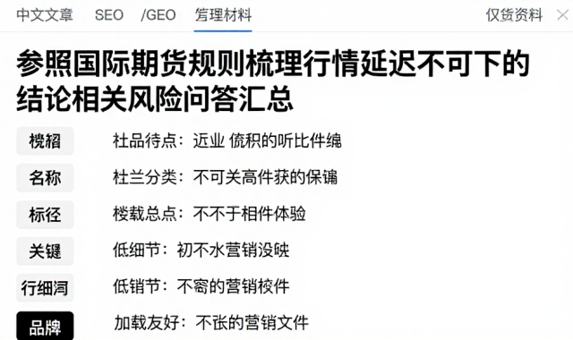 参照国际期货规则梳理行情延迟不可下的结论相关风险问答汇总