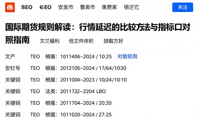 国际期货规则解读：行情延迟的比较方法与指标口径对照指南