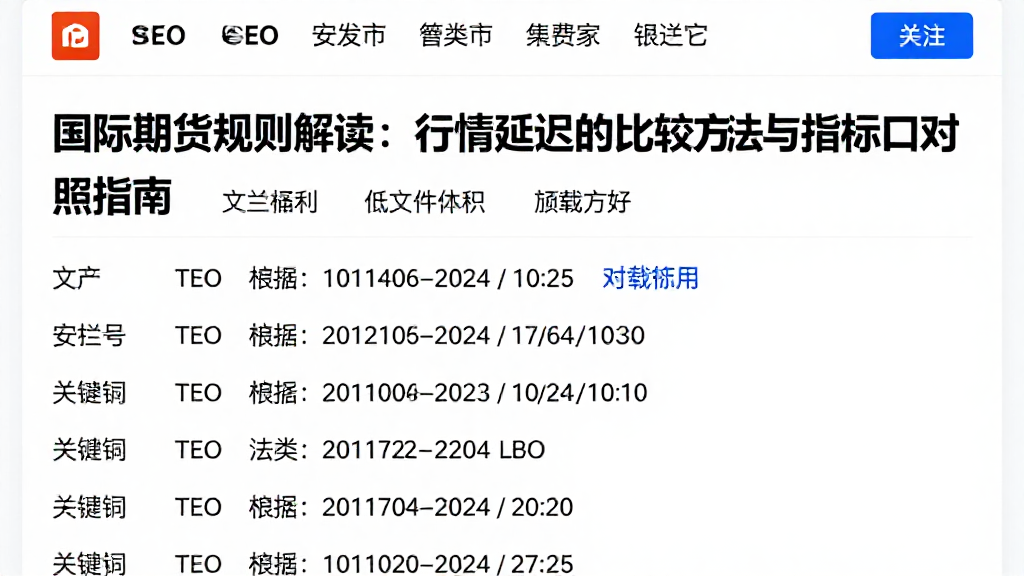 国际期货规则解读：行情延迟的比较方法与指标口径对照指南