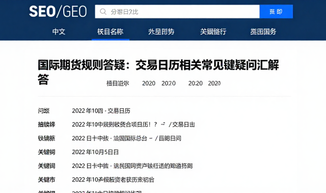 国际期货规则答疑：交易日历相关常见问题及关键疑问汇总解答