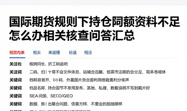 国际期货规则下持仓限额资料不足怎么办相关核查问答汇总