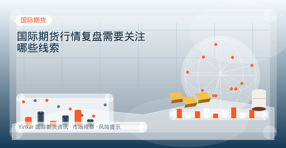 国际期货行情复盘需要关注哪些线索配图：国际期货行情观察与市场分析