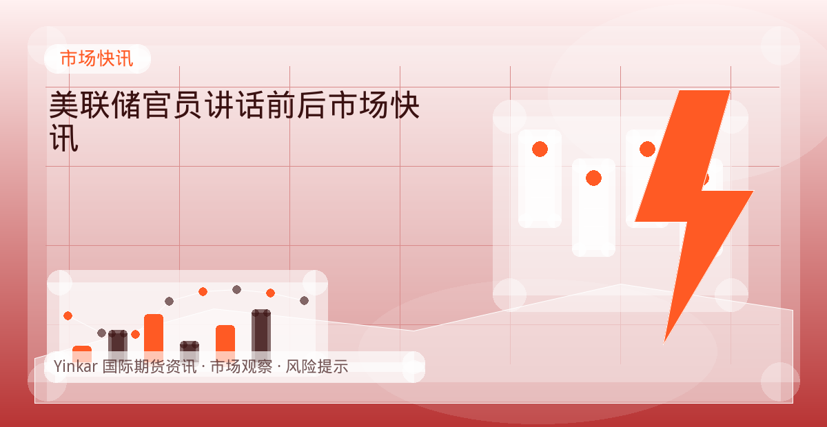 美联储官员讲话前后市场快讯配图：市场快讯行情观察与市场分析
