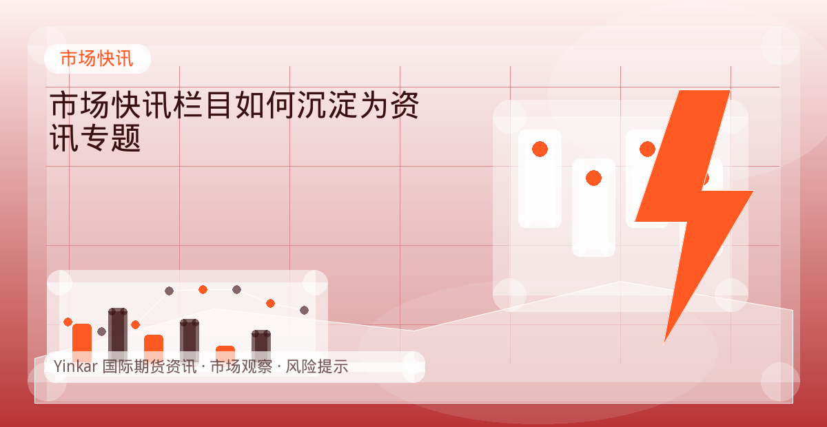 市场快讯栏目如何沉淀为资讯专题配图：市场快讯行情观察与市场分析