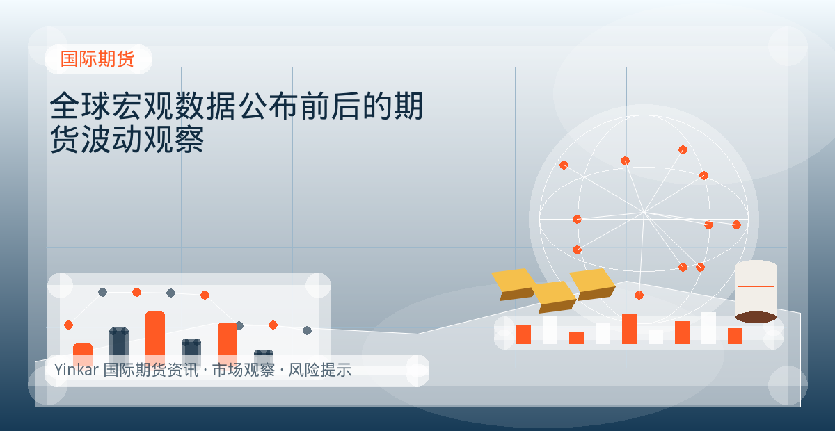 全球宏观数据公布前后的期货波动观察配图：国际期货行情观察与市场分析