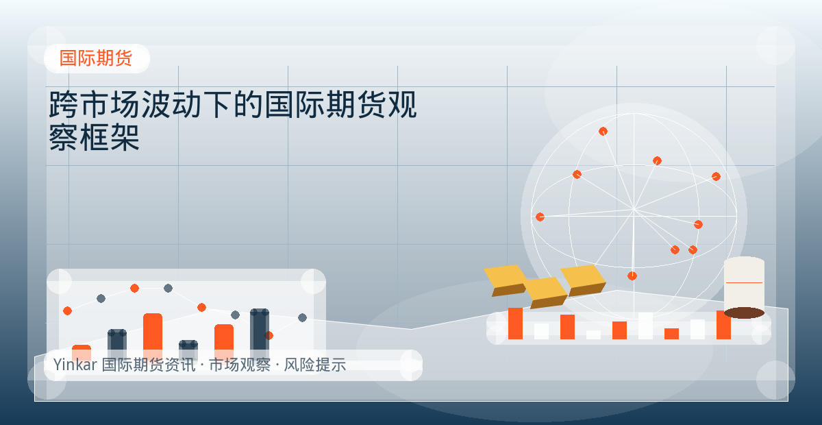 跨市场波动下的国际期货观察框架配图：国际期货行情观察与市场分析
