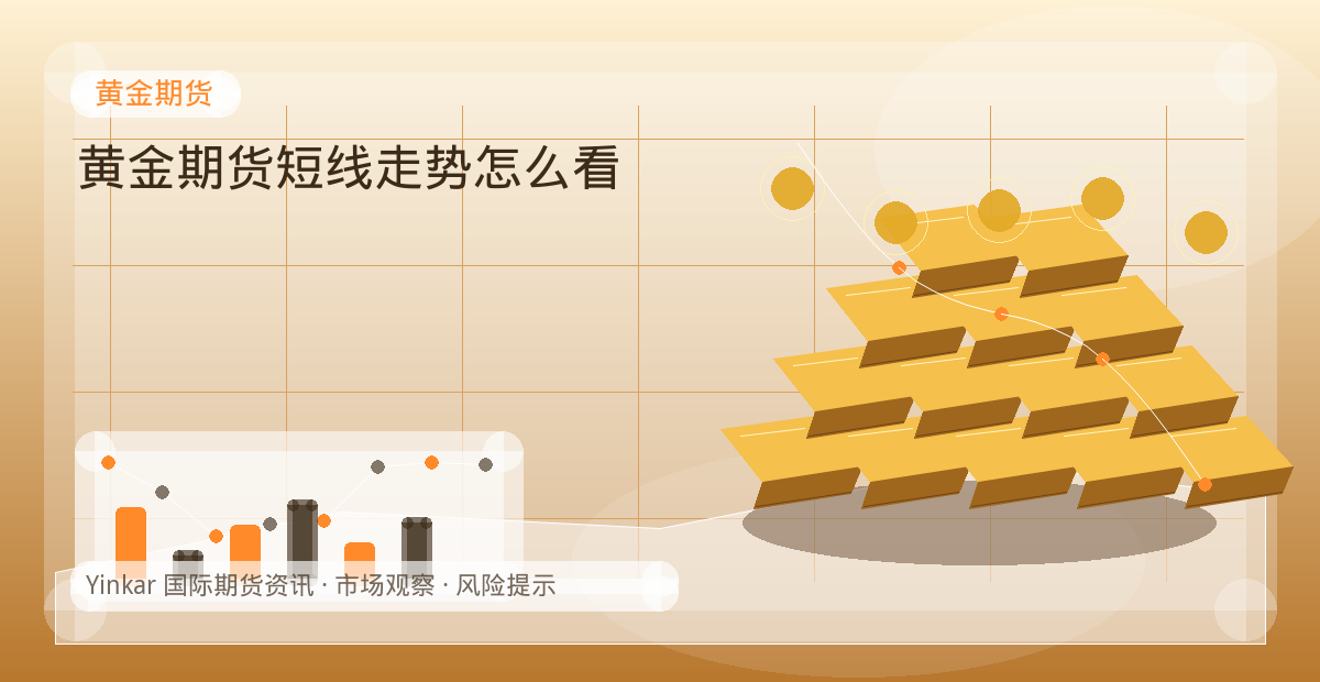 黄金期货短线走势怎么看配图：黄金期货行情观察与市场分析