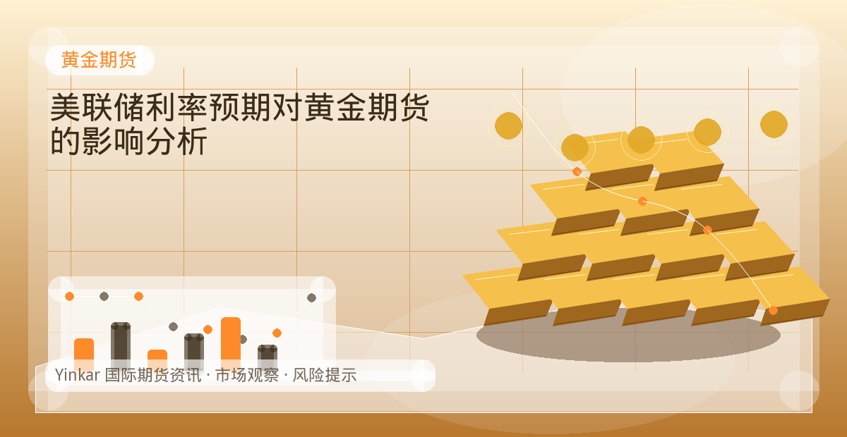美联储利率预期对黄金期货的影响分析配图：黄金期货行情观察与市场分析