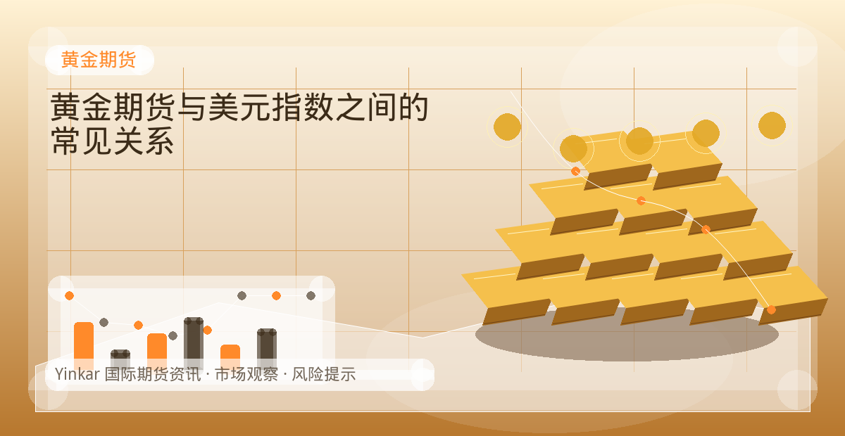 黄金期货与美元指数之间的常见关系配图：黄金期货行情观察与市场分析