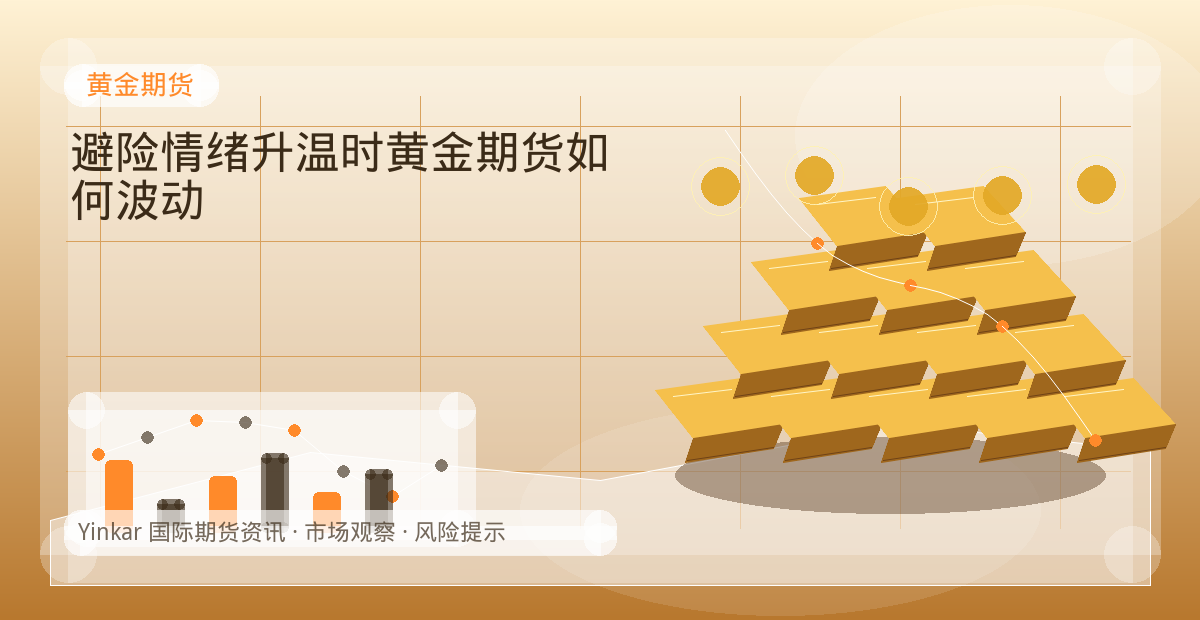 避险情绪升温时黄金期货如何波动配图：黄金期货行情观察与市场分析