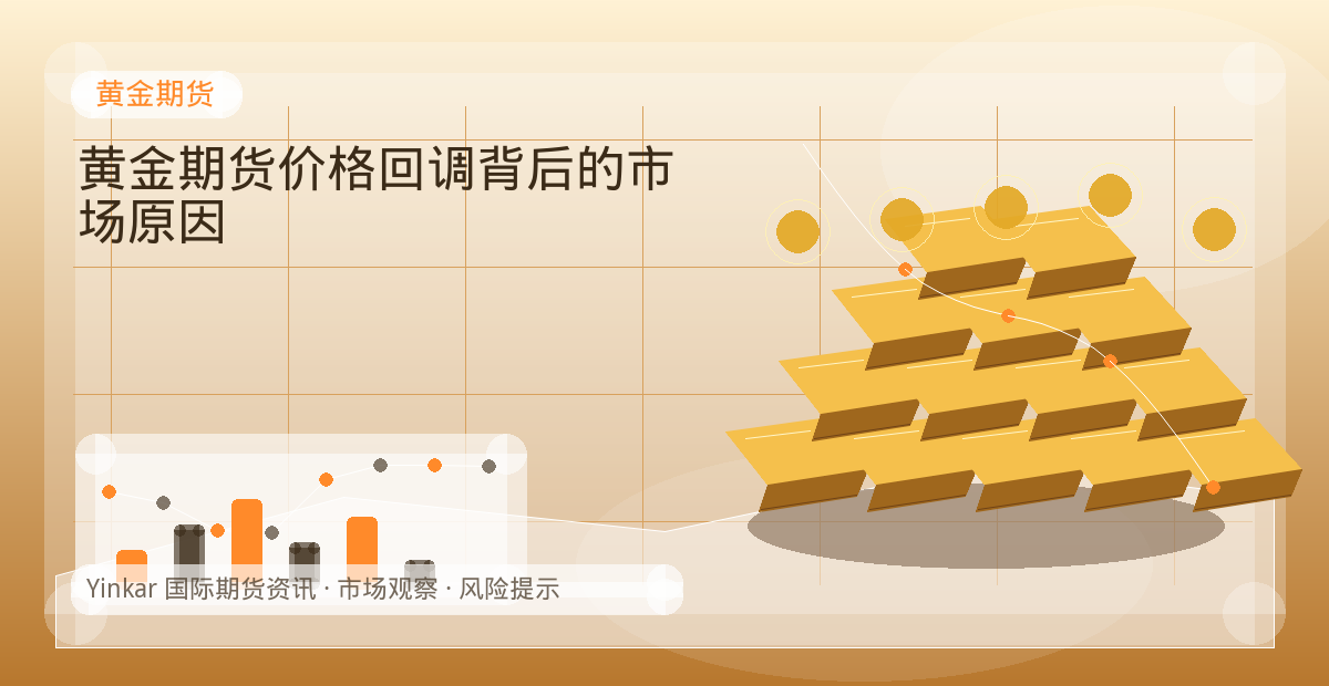 黄金期货价格回调背后的市场原因配图：黄金期货行情观察与市场分析