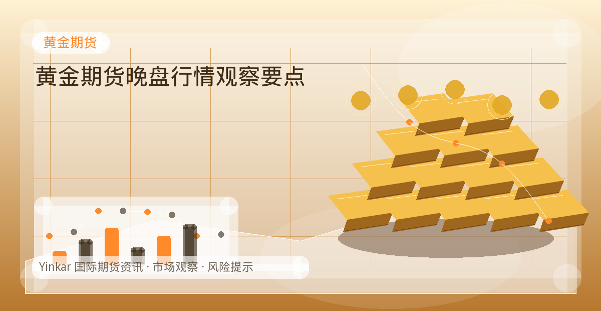 黄金期货晚盘行情观察要点配图：黄金期货行情观察与市场分析