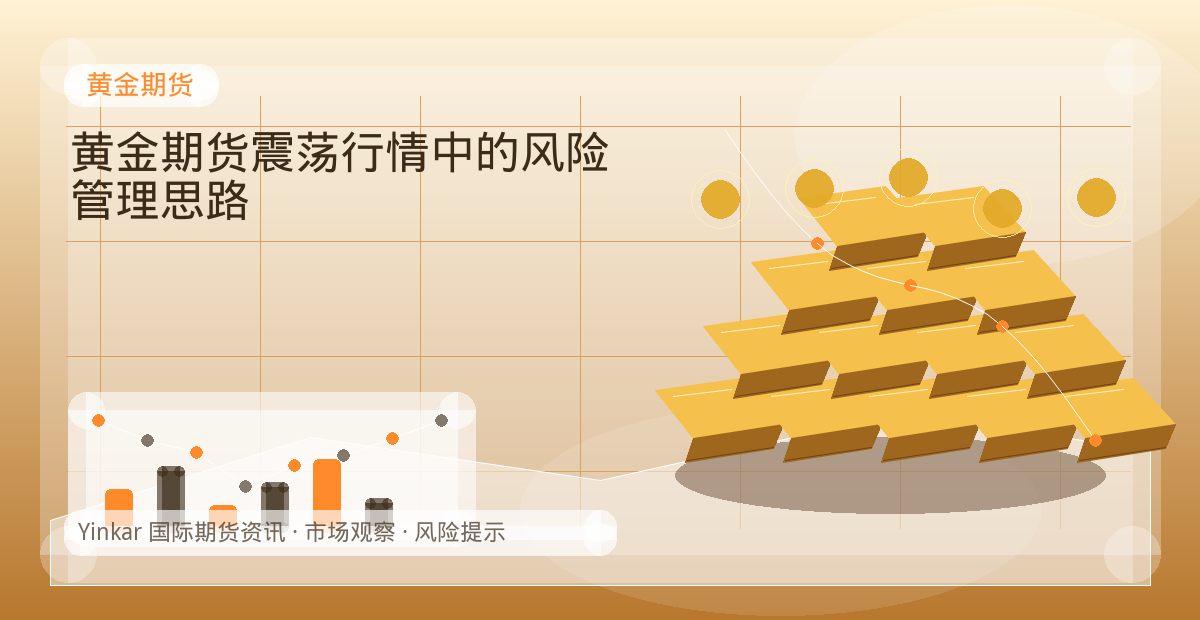 黄金期货震荡行情中的风险管理思路配图：黄金期货行情观察与市场分析