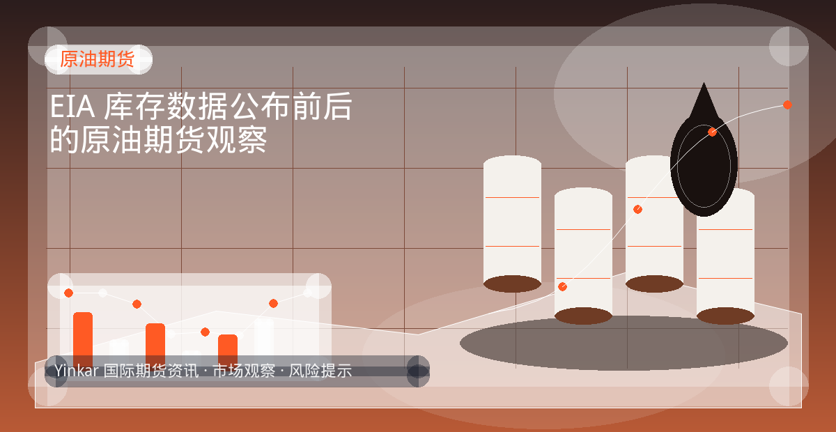 EIA 库存数据公布前后的原油期货观察配图：原油期货行情观察与市场分析