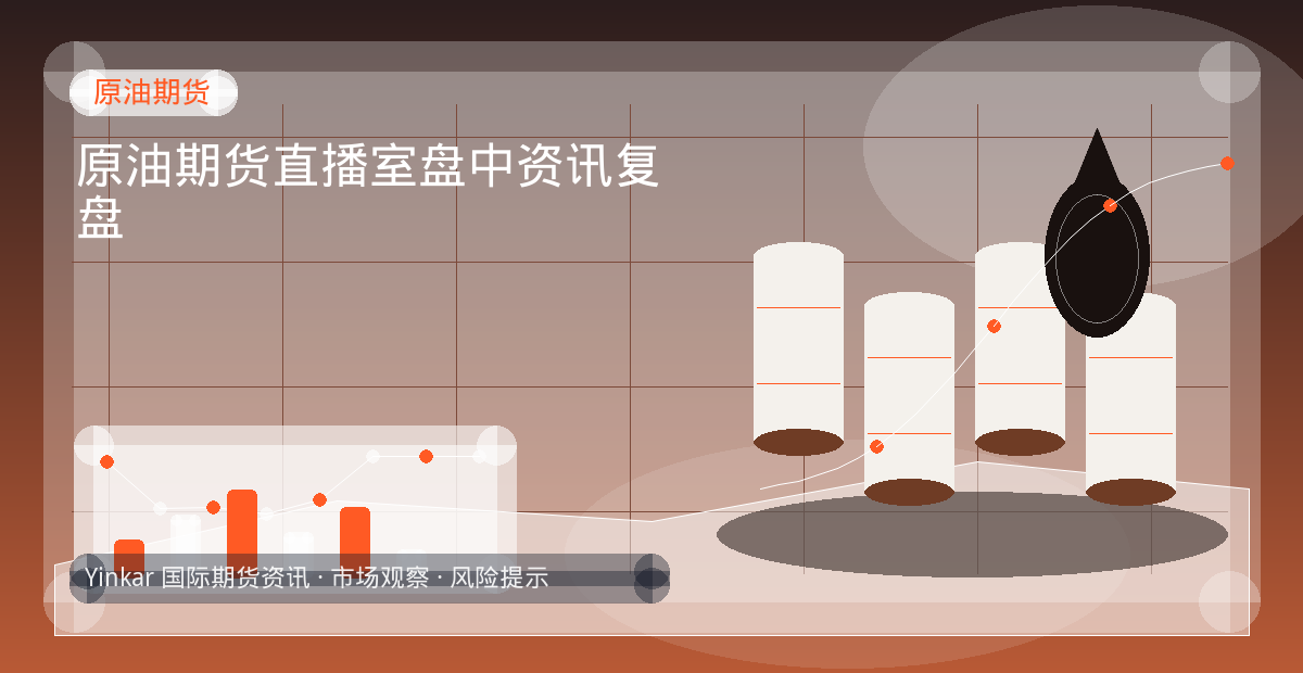 原油期货直播室盘中资讯复盘配图：原油期货行情观察与市场分析