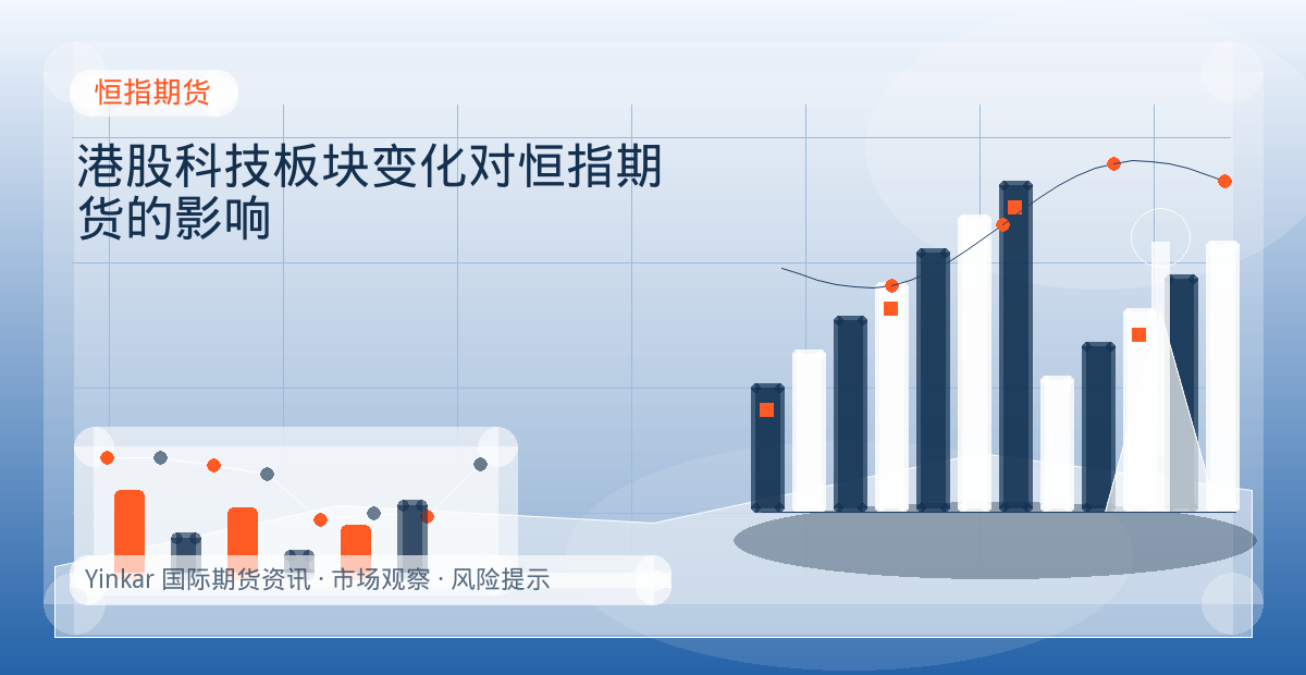 港股科技板块变化对恒指期货的影响配图：恒指期货行情观察与市场分析