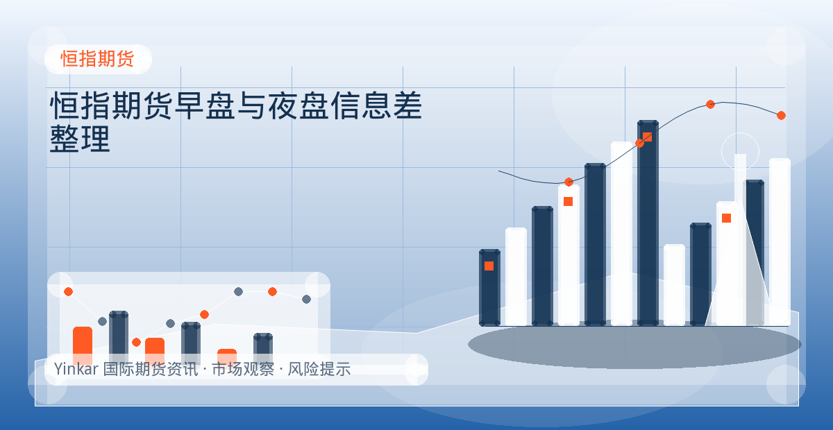 恒指期货早盘与夜盘信息差整理配图：恒指期货行情观察与市场分析