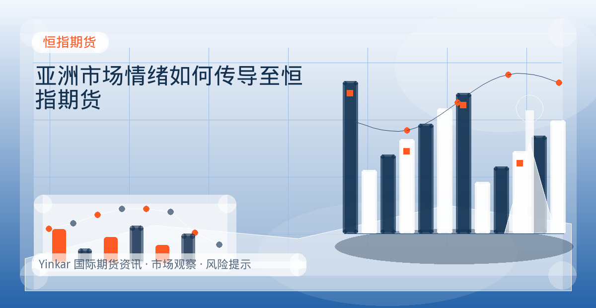 亚洲市场情绪如何传导至恒指期货配图：恒指期货行情观察与市场分析