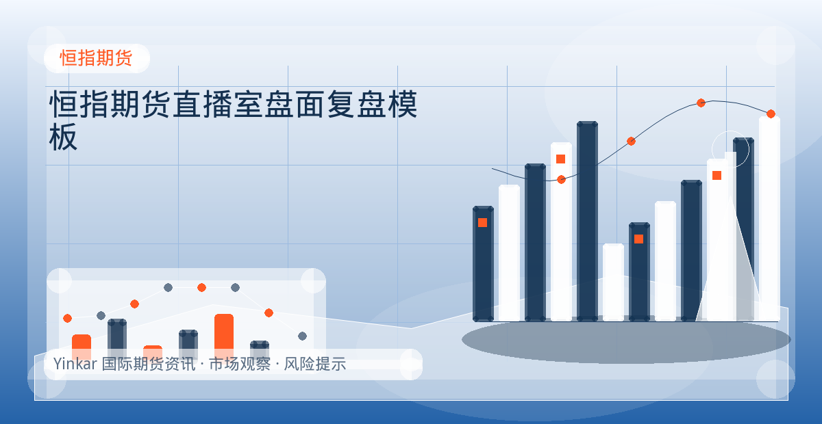恒指期货直播室盘面复盘模板配图：恒指期货行情观察与市场分析