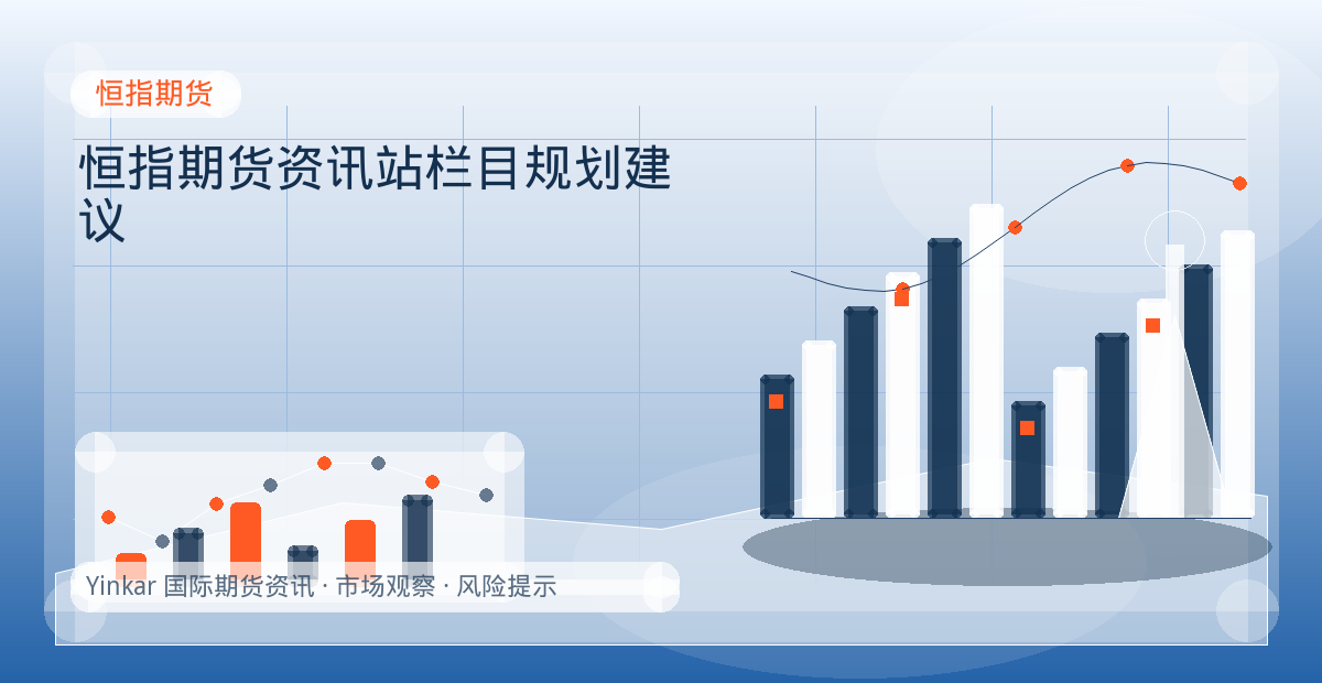 恒指期货资讯站栏目规划建议配图：恒指期货行情观察与市场分析