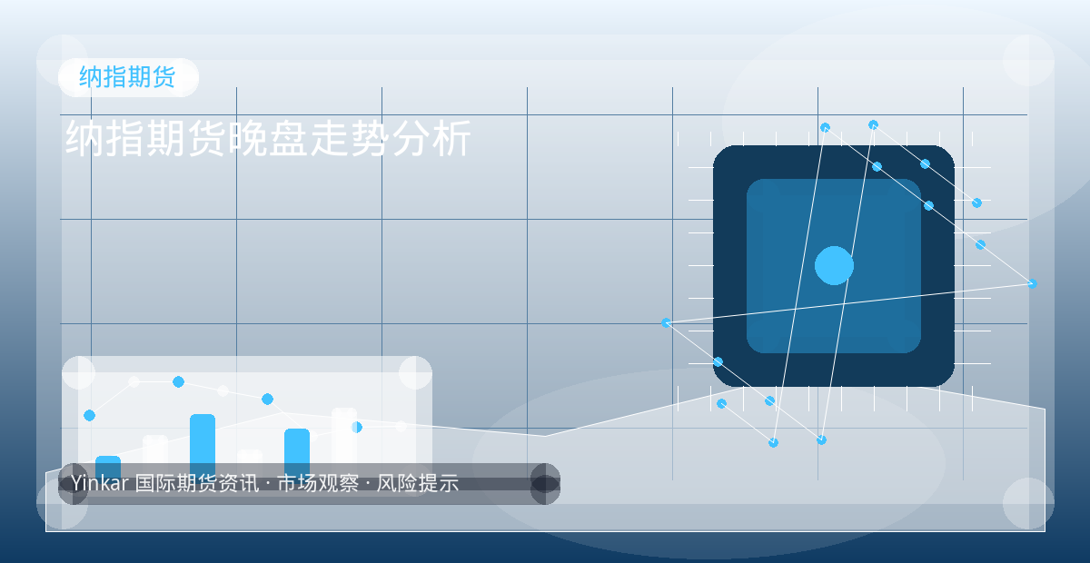 纳指期货晚盘走势分析配图：纳指期货行情观察与市场分析