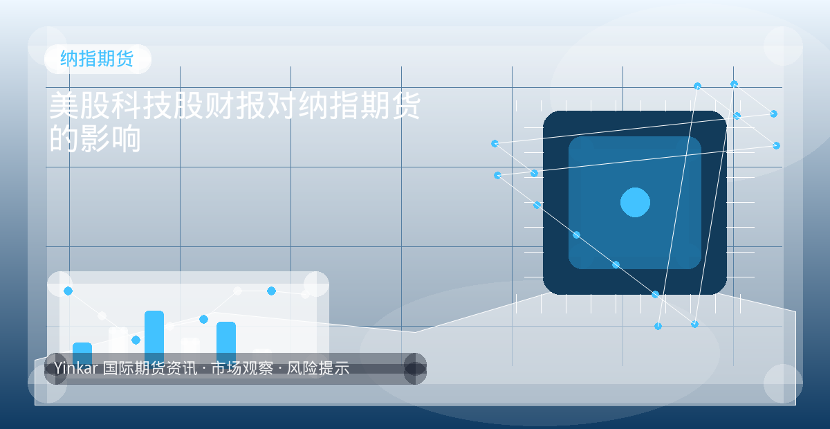 美股科技股财报对纳指期货的影响配图：纳指期货行情观察与市场分析