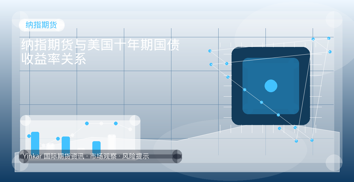 纳指期货与美国十年期国债收益率关系配图：纳指期货行情观察与市场分析