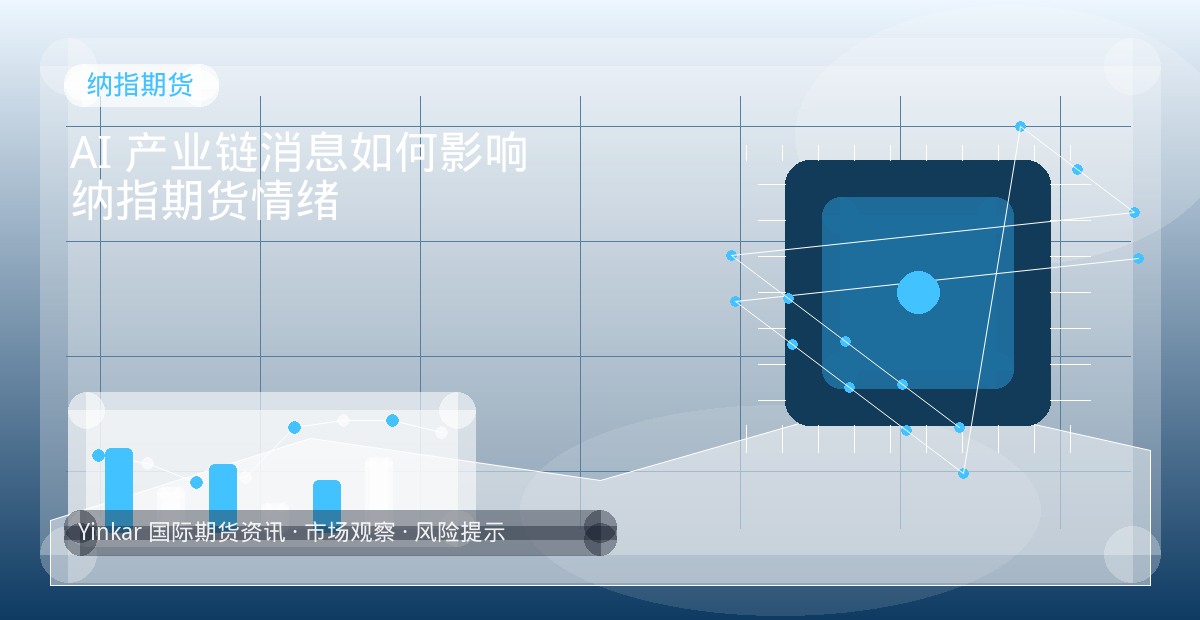 AI 产业链消息如何影响纳指期货情绪配图：纳指期货行情观察与市场分析
