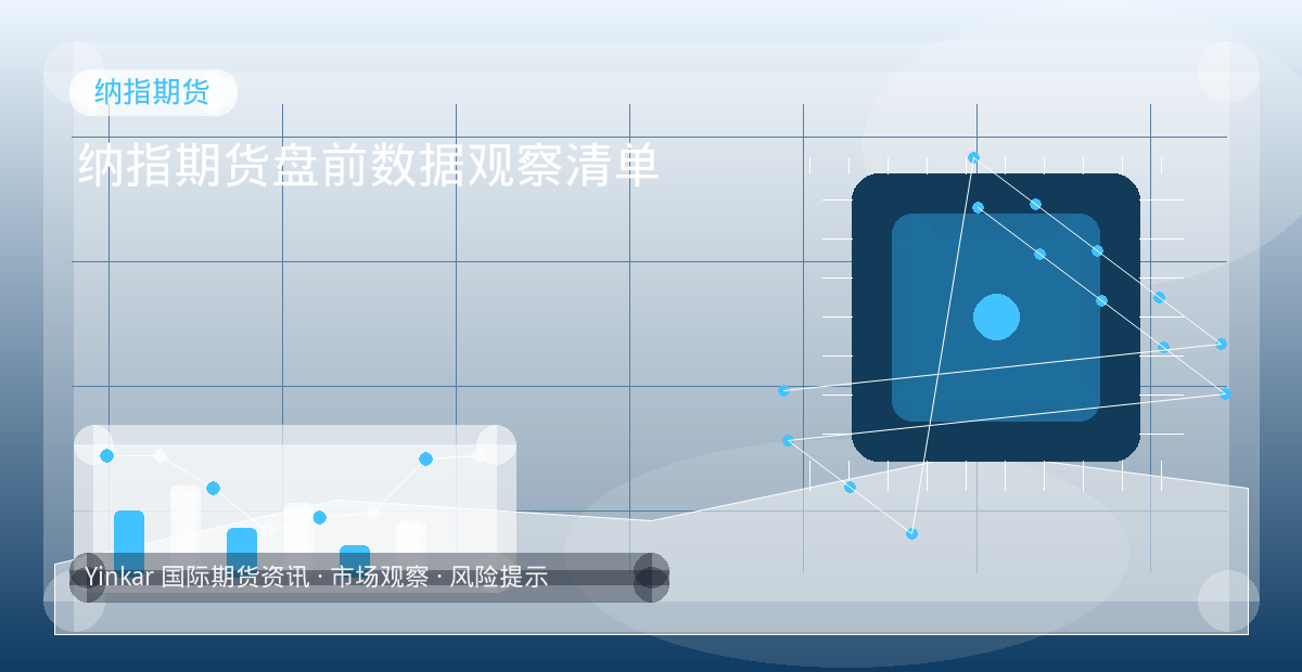 纳指期货盘前数据观察清单配图：纳指期货行情观察与市场分析