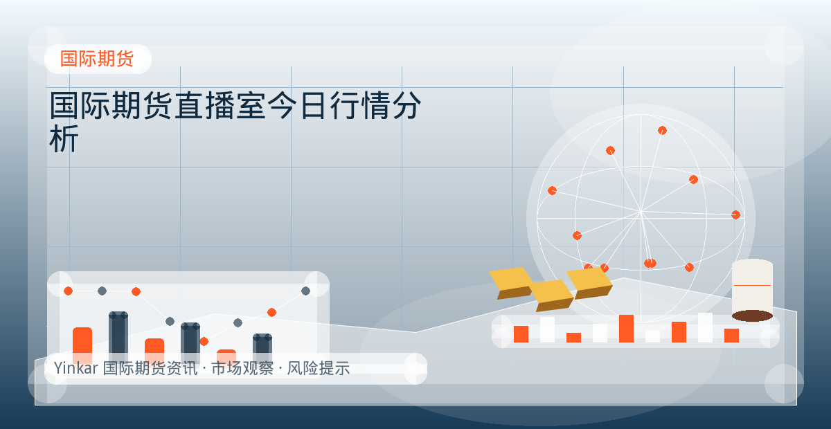 国际期货直播室今日行情分析配图：国际期货行情观察与市场分析