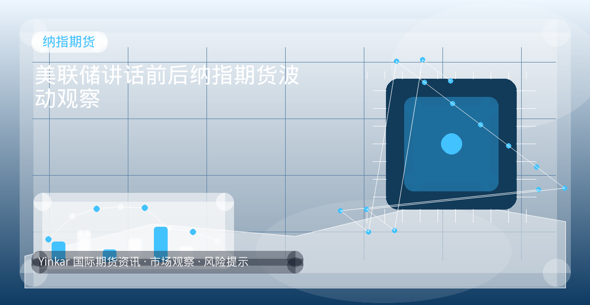 美联储讲话前后纳指期货波动观察配图：纳指期货行情观察与市场分析